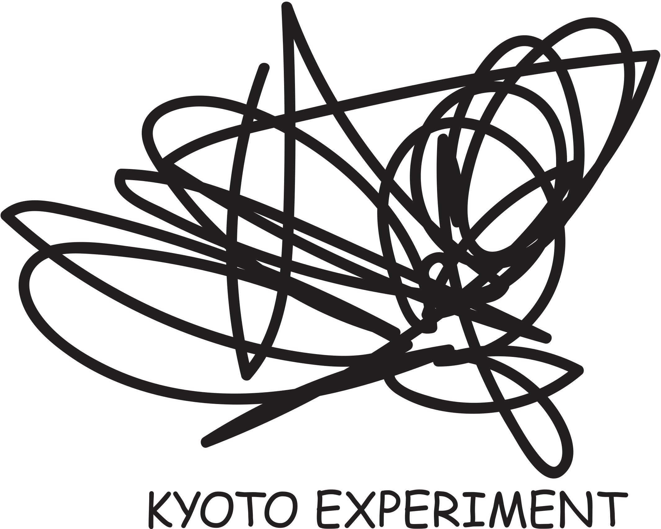 Logo KEX
